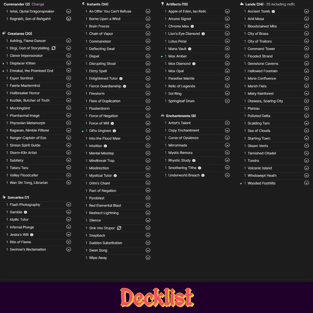Rograkh, Ishai cEDH MTG Proxy Deck